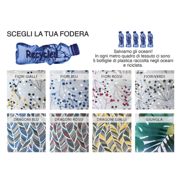 Cartella 24ore